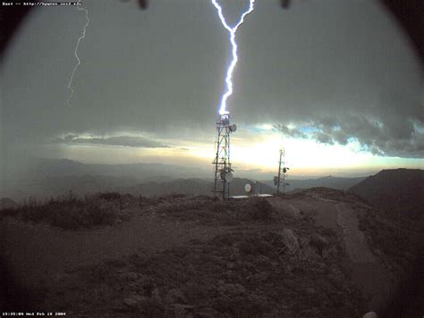 what are the odds of getting hit by lightning|Severe Weather 101: Lightning FAQ .